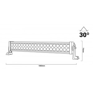 Afmetingen LED-bar