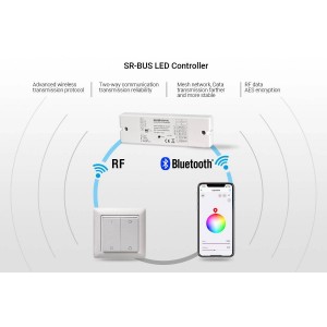 DALI RF LED-controller BLUETOOTH