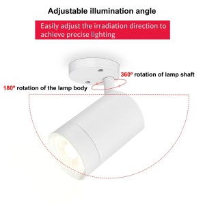 ROTERENDE LEDSPOTS