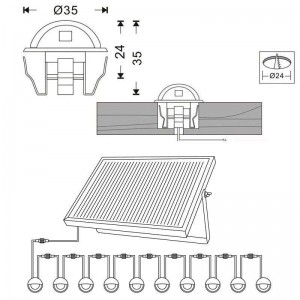 LED inbouwspots zonnepanelen