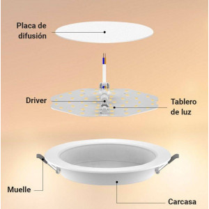 LED-downlight