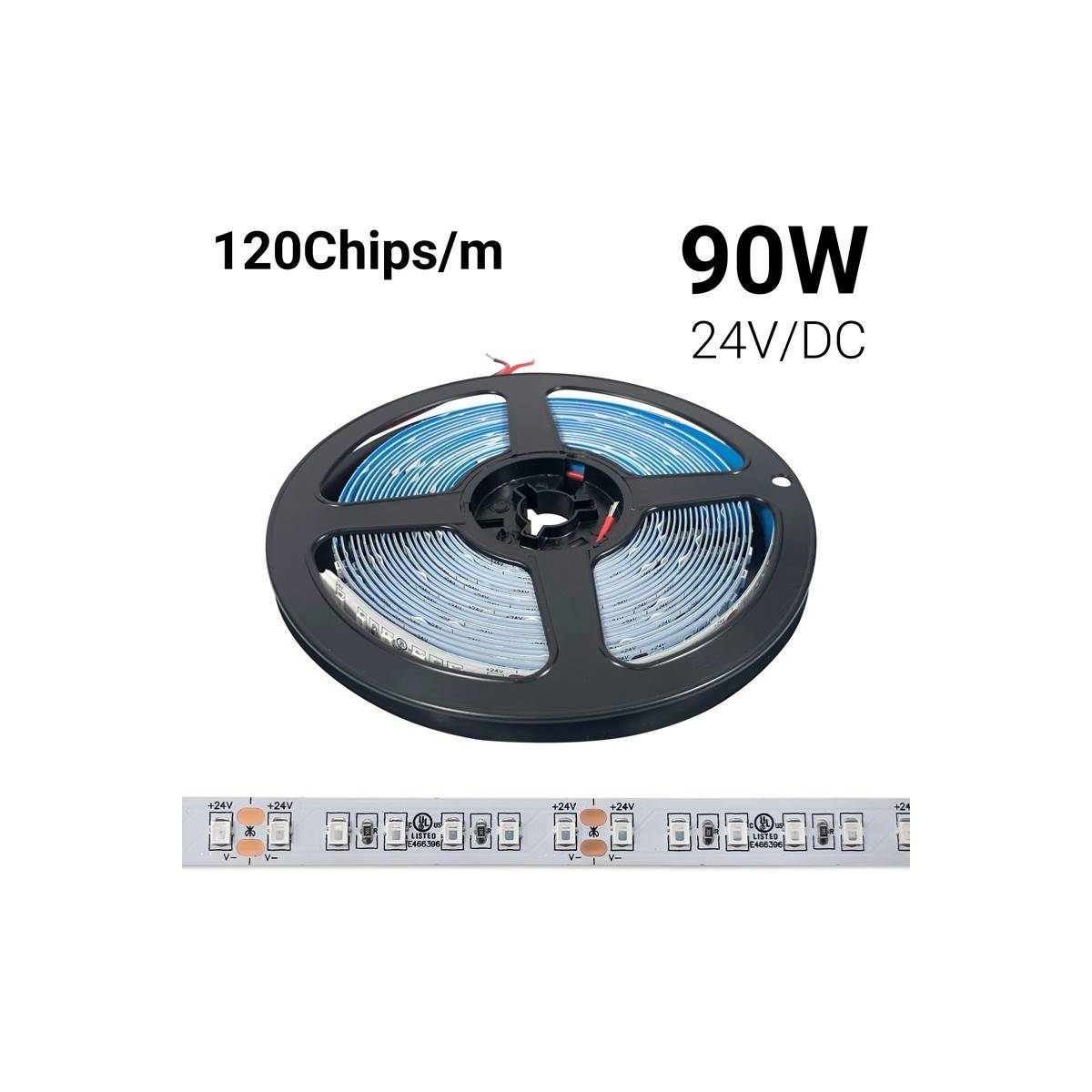 gekleurde LED-strips