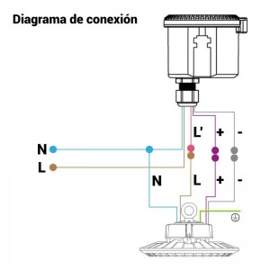 Bewegingssensor Merrytek Control 1-10V MC054V