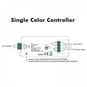 Dimmer DALI Mini 1ch 8A 12-36V Constante spanning