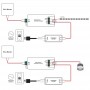 Dimmer DALI Mini 1ch 8A 12-36V constante spanning