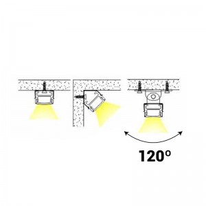 Aluminium profiel voor oppervlakte LED strip 18x12mm