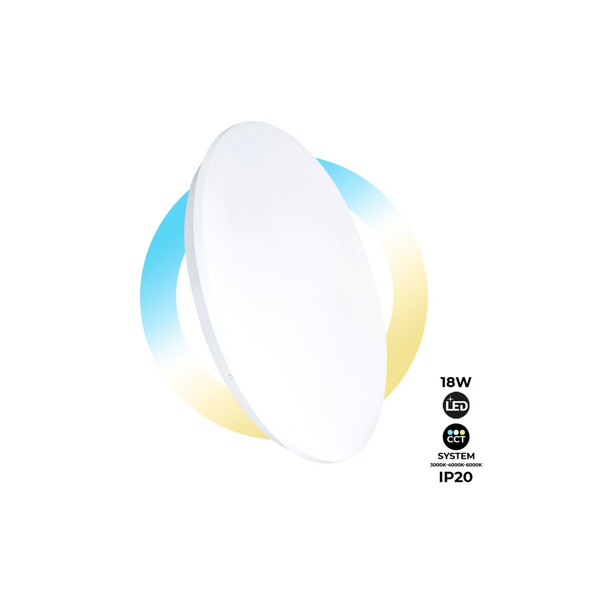 LED BASIC 18W ronde opbouw plafondlamp 1440LM IP20