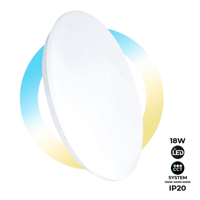 LED BASIC 18W ronde opbouw plafondlamp 1440LM IP20