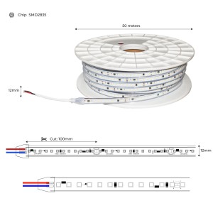 meting van 50 meter ledstrip