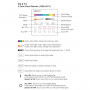 Touch bedieningspaneel RGB + CCT - 4 zones - Wit - Milight