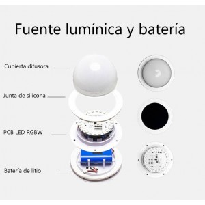 componentes taburete LED