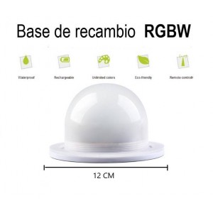 recambio muebles LED