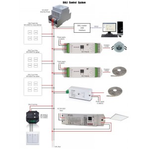 diagrama de conexión