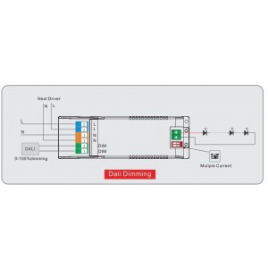 Driver DALI multicorriente 9-42V