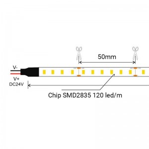 Zestaw oświetlenia liniowego SKYline 120led/m 90W 5m