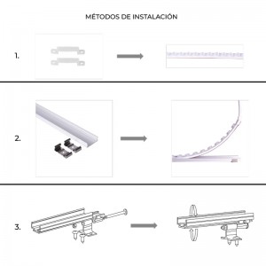 Bañador flexible 24V 20W/m RGB 42chip/m IP67 Angulo15*45º CRI≥80