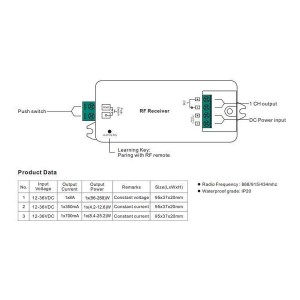 dimmer regulador monocolor