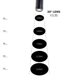 Proyector de Logotipo LED GOBO para carril Monofásico - 15W - 1300lm