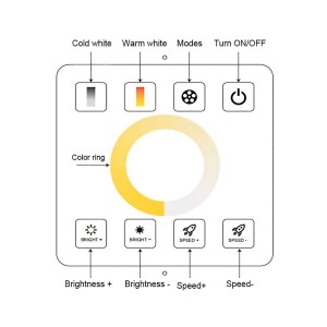 panel táctil para tiras LED