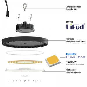 Campana con driver LIFUD y controlador DALI 150W IP65