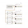 Amplificador de señal CCT estanco 12-24V DC - 6A/canal - IP67