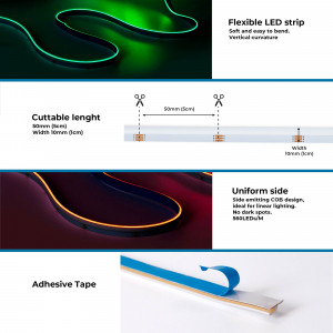 Tira LED COB 24V DC RGB - Emisión lateral - 12W/m - 10mm - IP20 - Corte c/ 5cm - Rollo de 5 metros