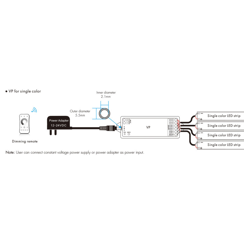 Controlador monocromático CCT RGB RGBW 12 24V DC 4 canais