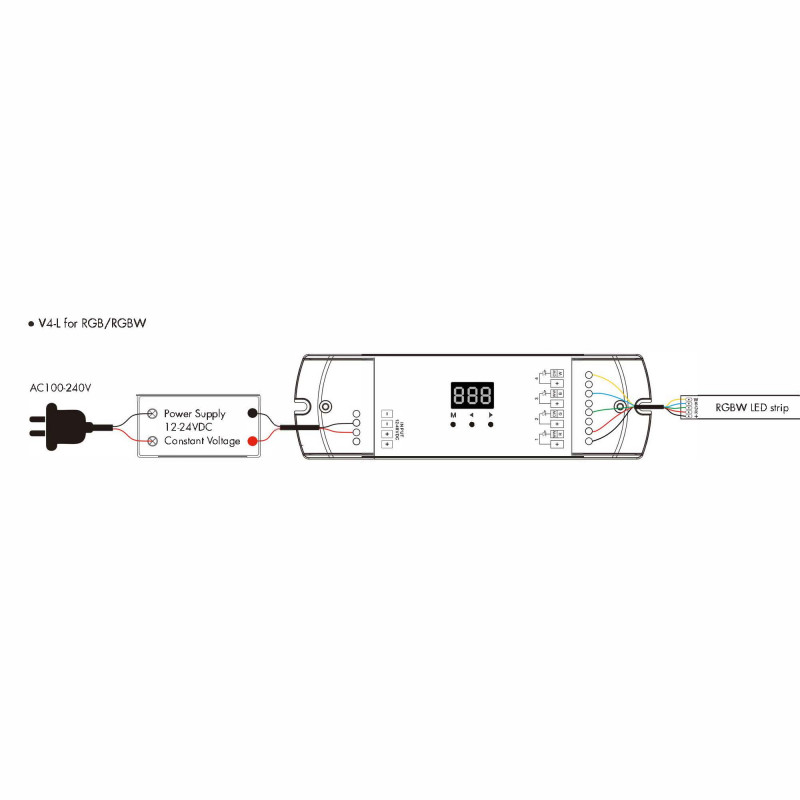 Controlador Monocrom Tico Cct Rgb Rgbw V Dc Program Vel